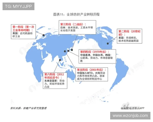 杭州网球队的节奏探讨与未来发展路径分析